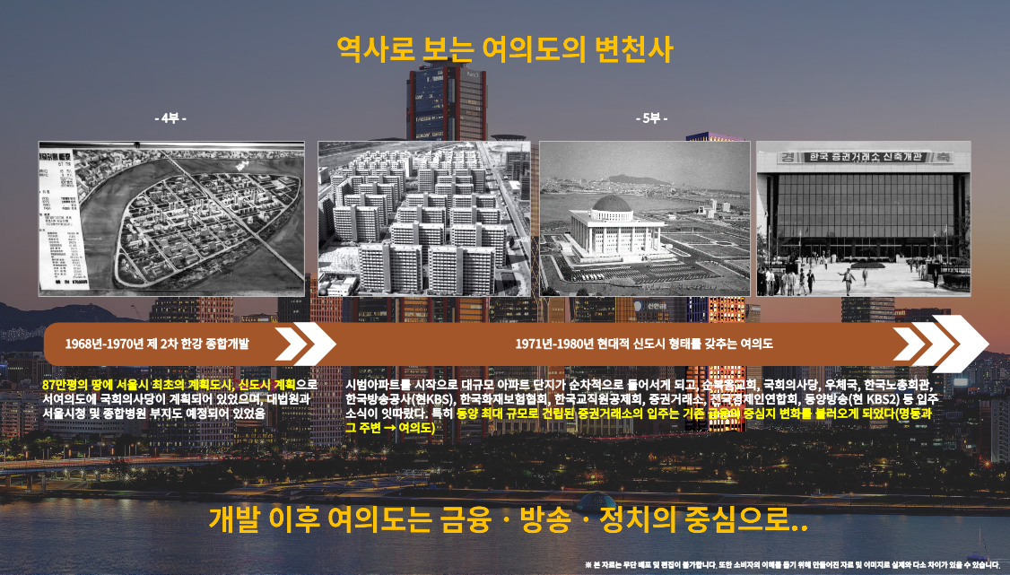 이미지명