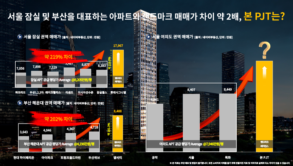 이미지명