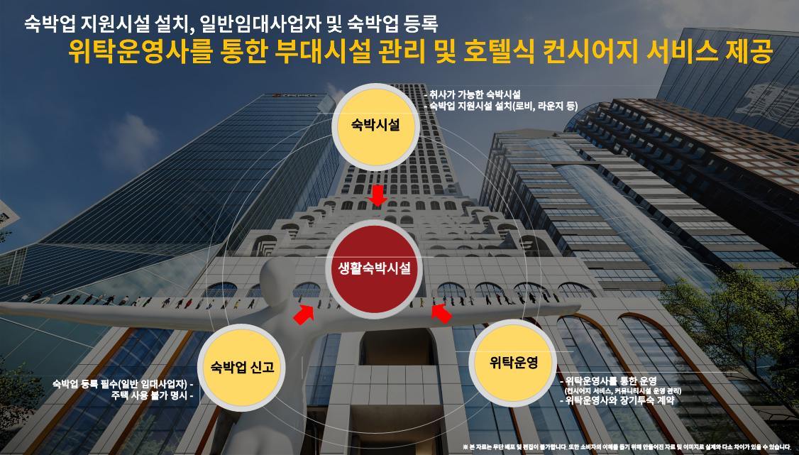 이미지명