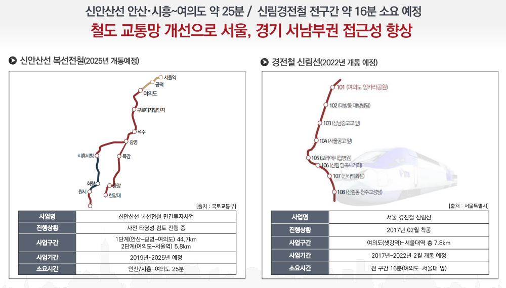 이미지명