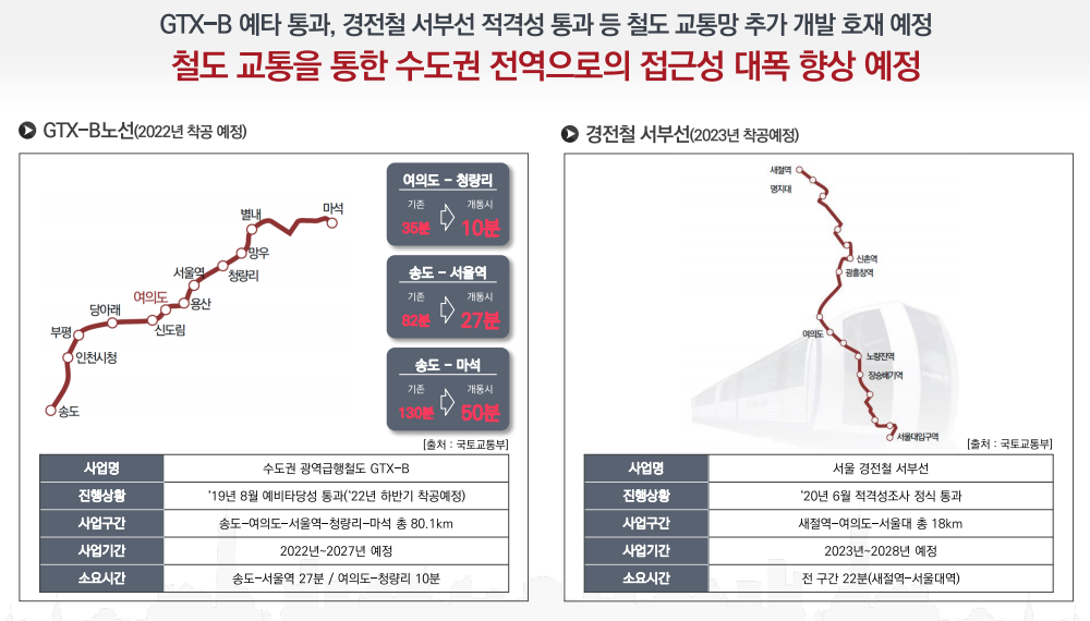 이미지명